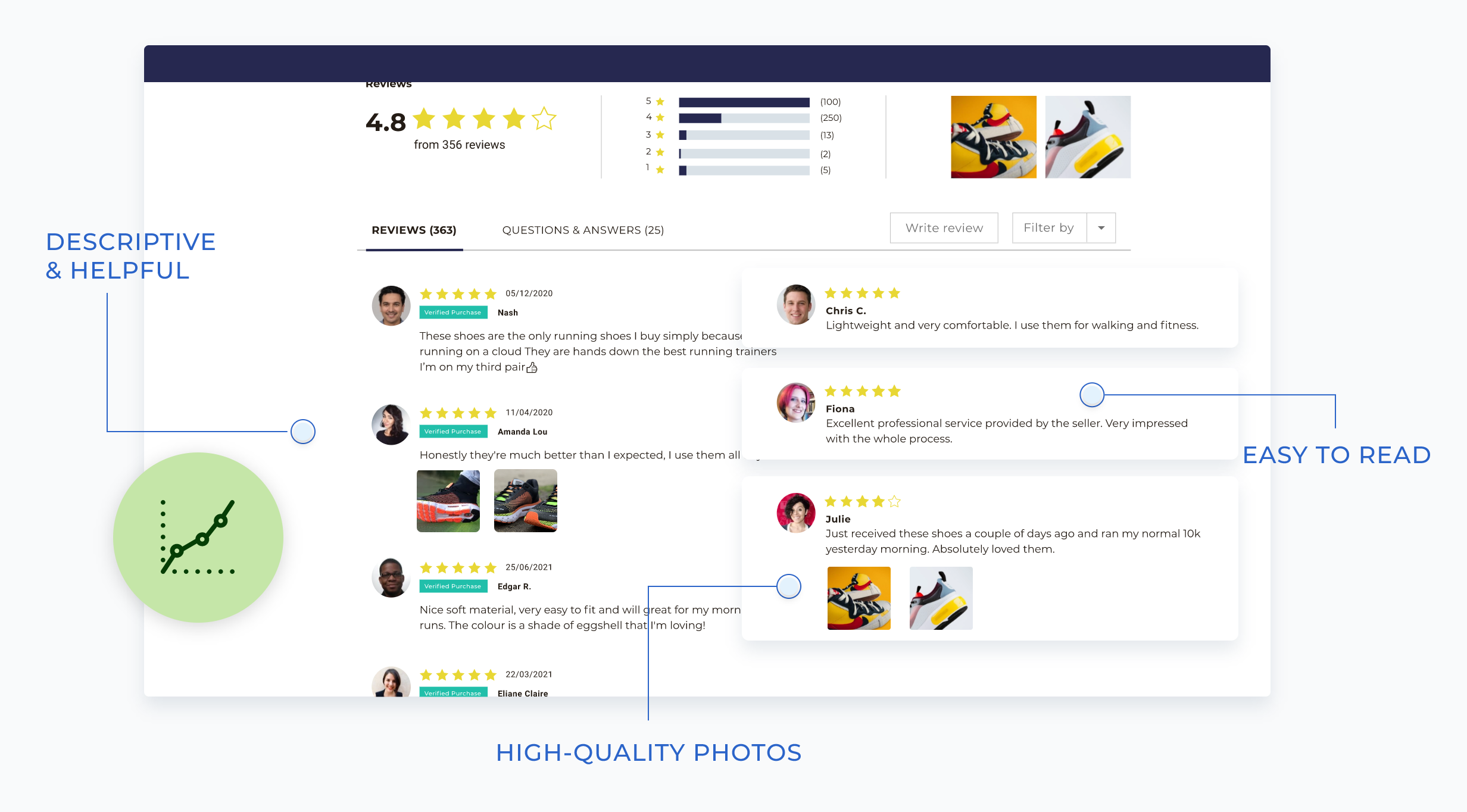 Opinew - Import Product Reviews to Your Shopify Store